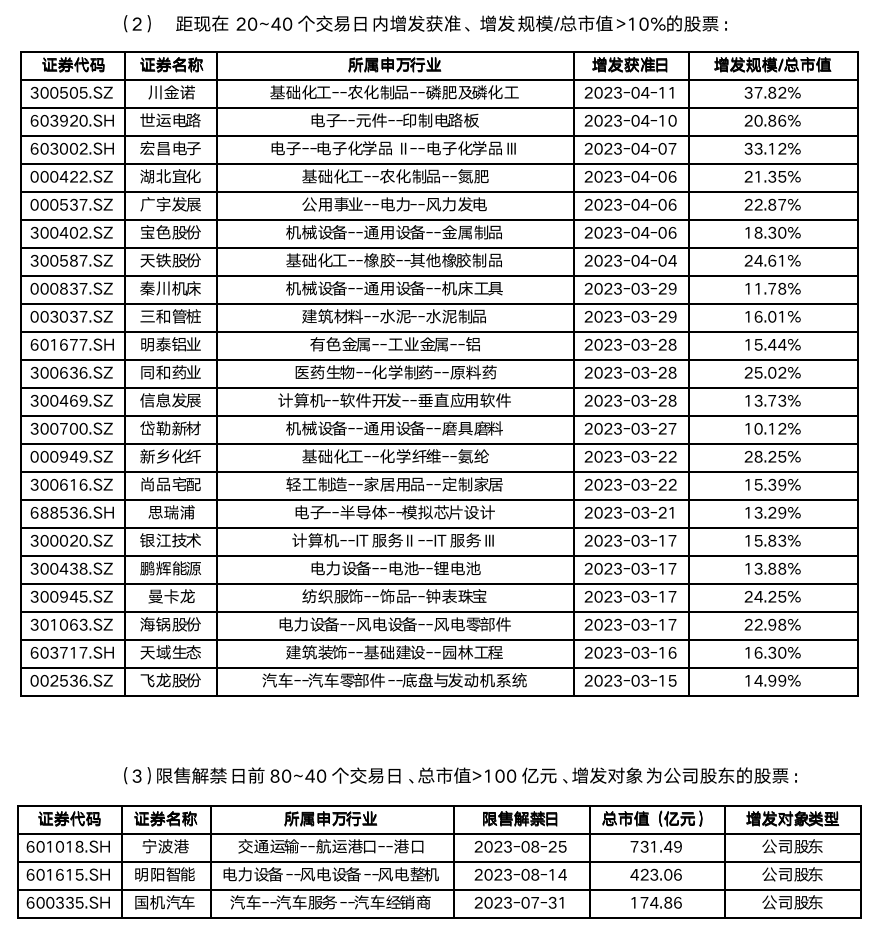 截屏2023-05-15 08.35.17.png