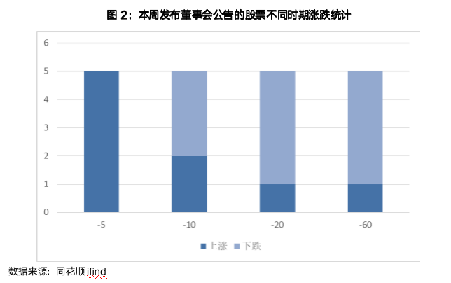 截屏2023-05-05 17.36.15.png