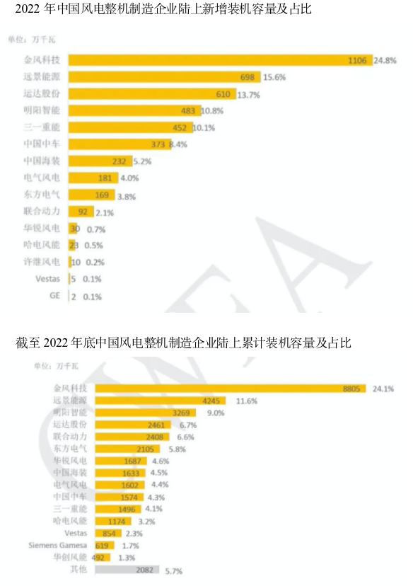 截屏2023-05-06 08.28.51.png