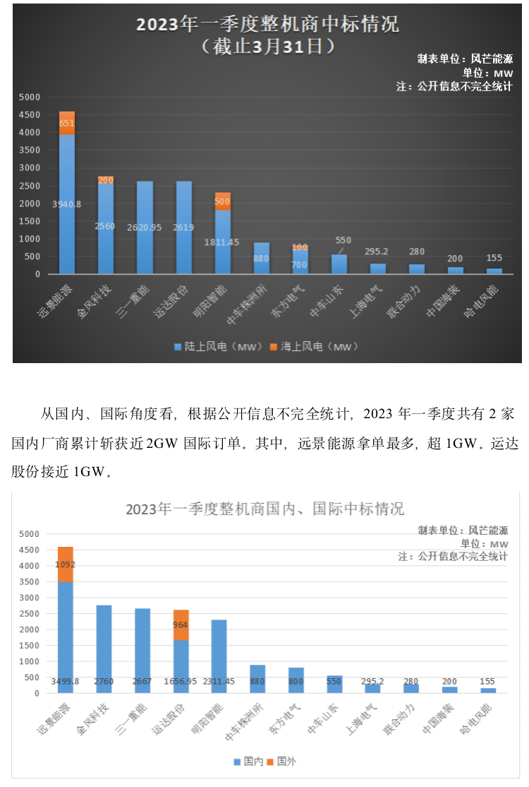截屏2023-05-12 18.00.08.png