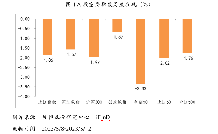 截屏2023-05-15 16.40.34.png