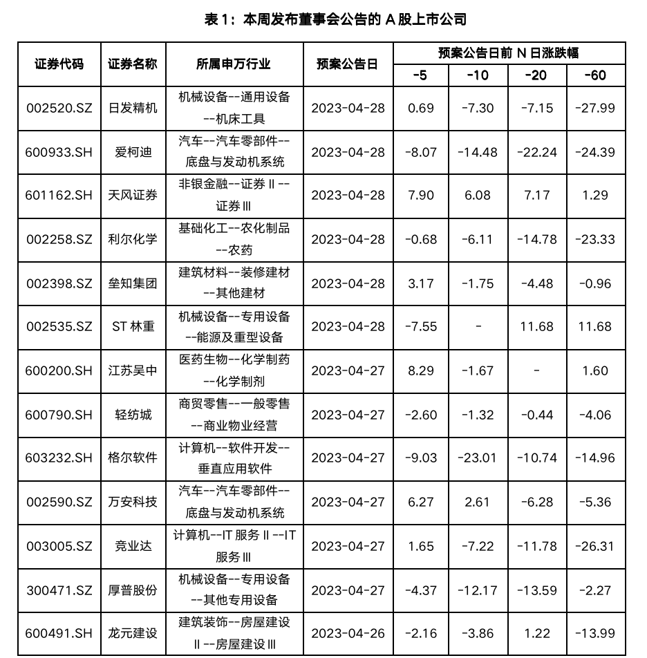 截屏2023-05-04 09.59.19.png