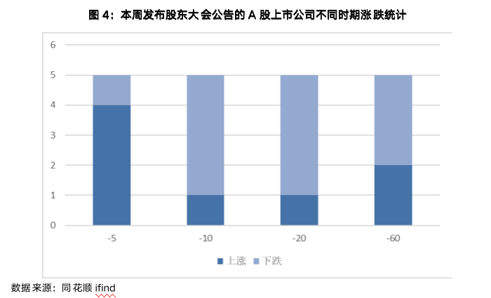 截屏2023-05-04 10.05.27.png