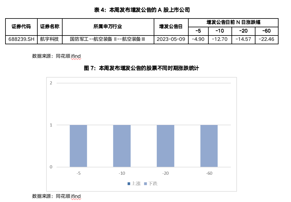 截屏2023-05-15 08.27.53.png