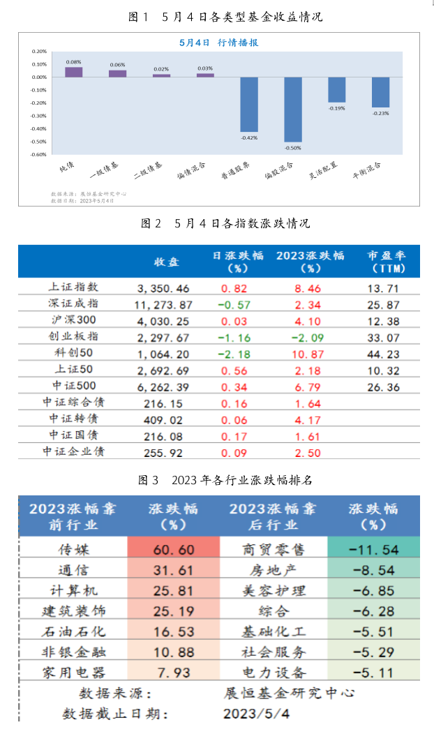截屏2023-05-05 09.10.16.png