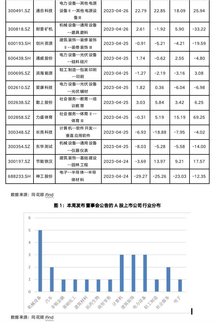 截屏2023-05-04 10.00.22.png