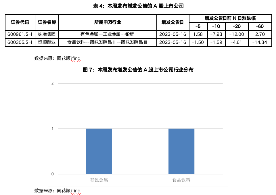 截屏2023-05-19 17.15.35.png