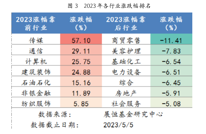 截屏2023-05-08 09.12.29.png