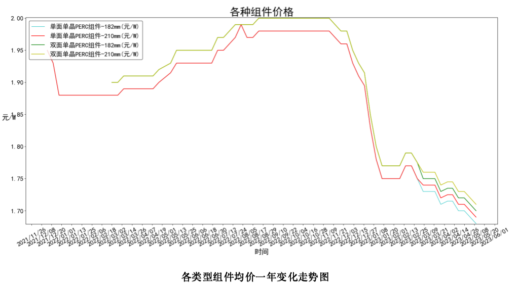 截屏2023-05-12 17.55.09.png