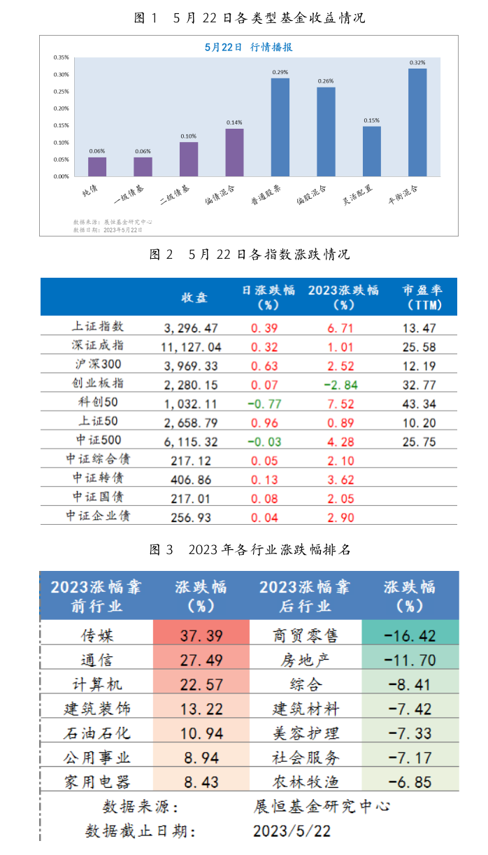 截屏2023-05-23 09.13.14.png