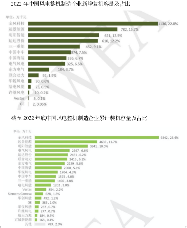 截屏2023-05-06 08.28.10.png