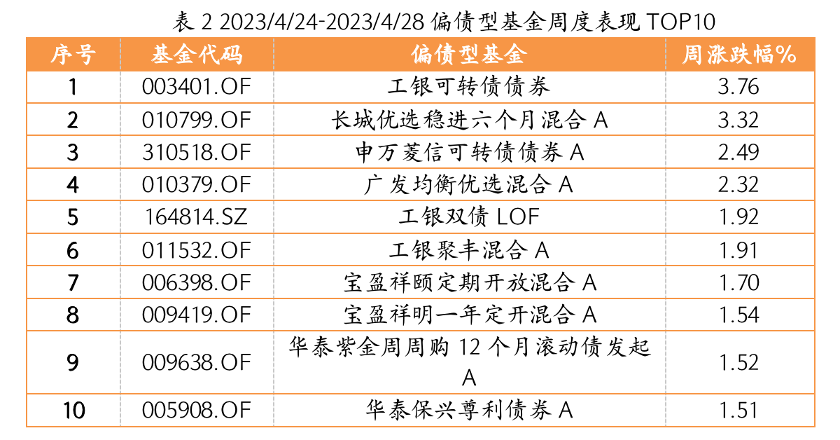 截屏2023-05-04 17.57.52.png