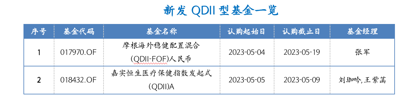 截屏2023-05-04 18.25.35.png