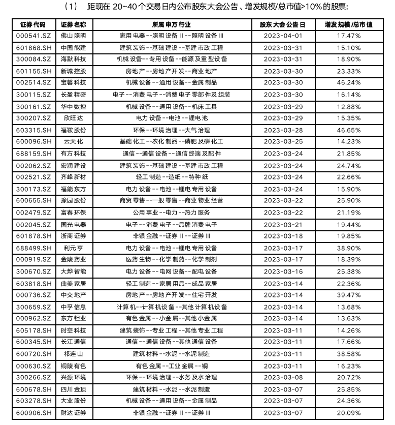 截屏2023-05-05 17.46.09.png