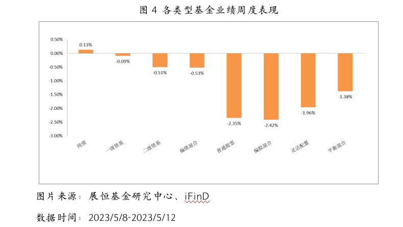 截屏2023-05-15 16.44.56.png