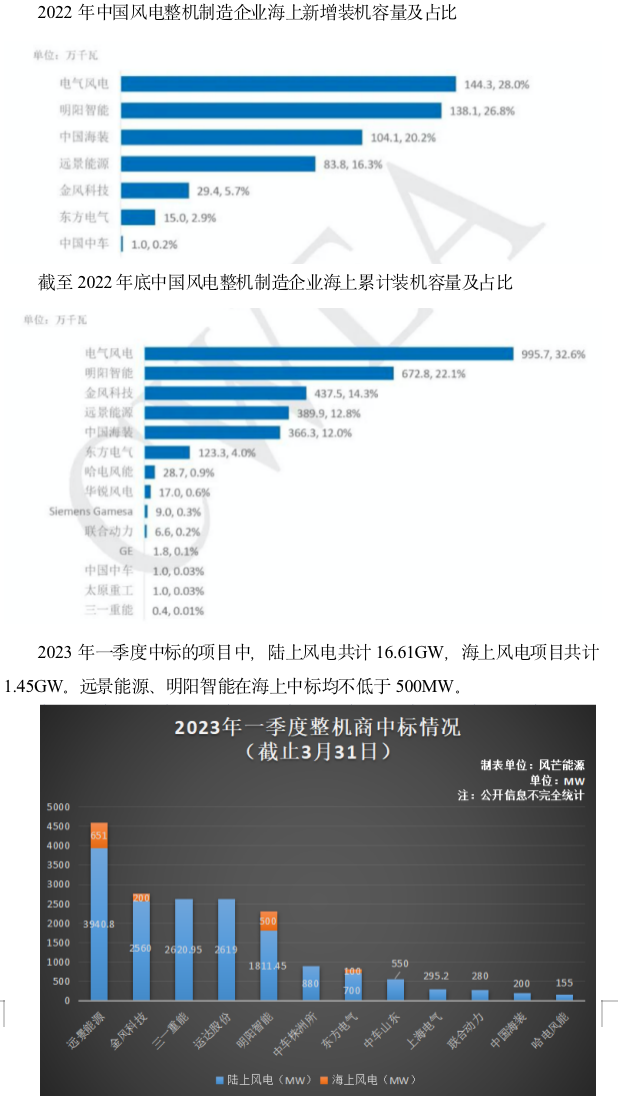 截屏2023-05-06 08.30.16.png