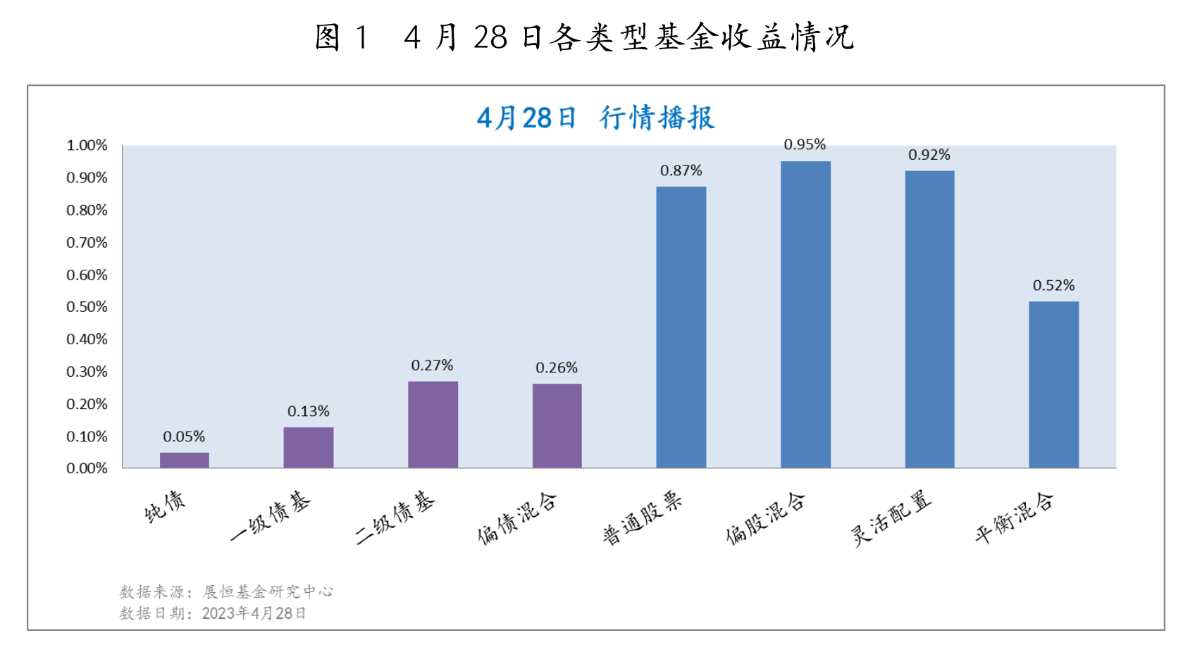 截屏2023-05-04 09.18.23.png