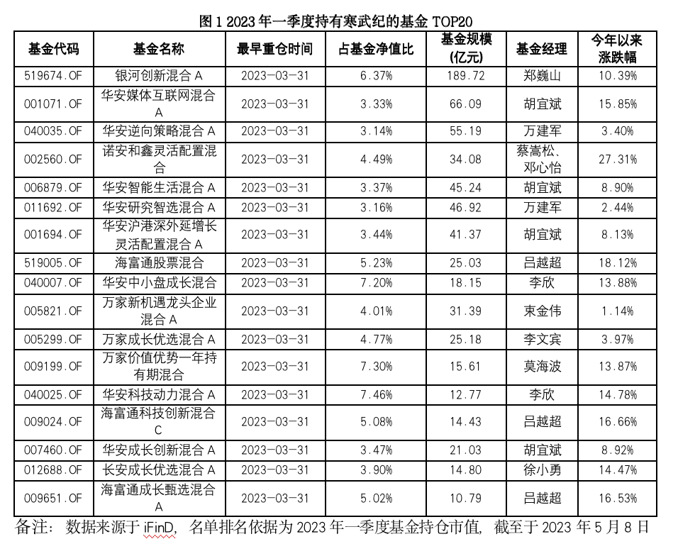 截屏2023-05-08 18.01.33.png