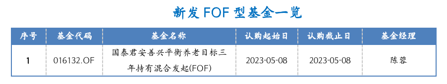 截屏2023-05-08 16.50.55.png