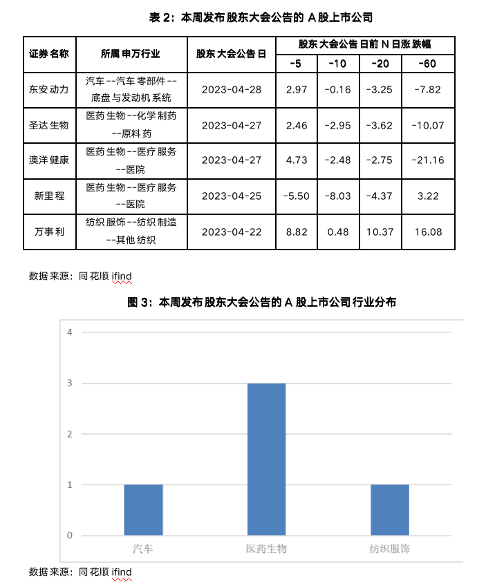 截屏2023-05-04 10.04.19.png