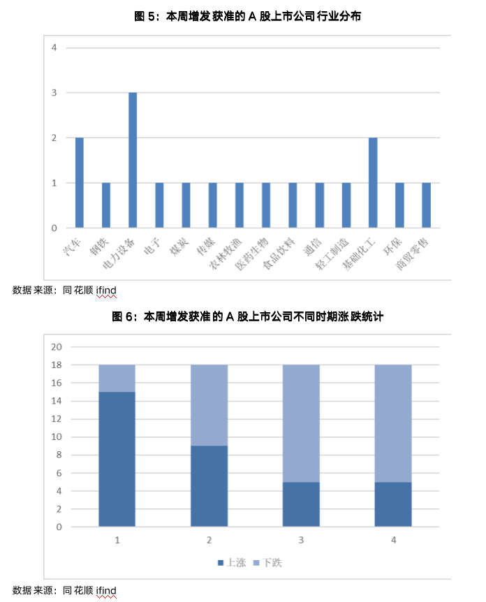 截屏2023-05-04 10.07.53.png