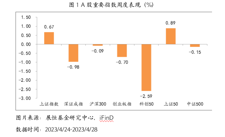 截屏2023-05-04 17.48.41.png