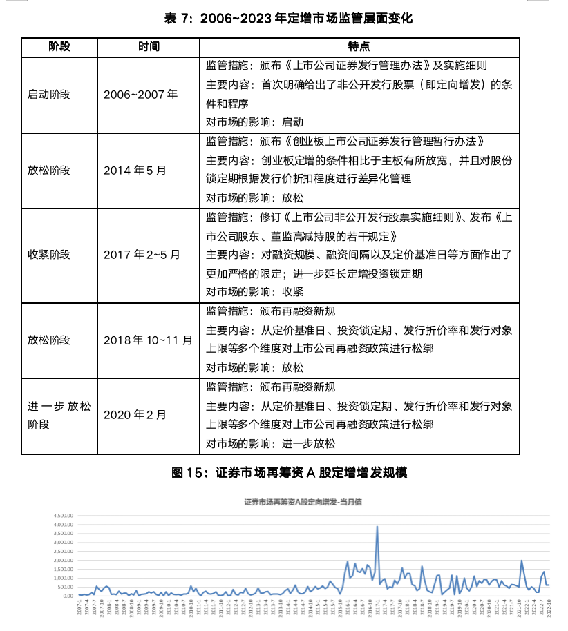 截屏2023-05-15 08.33.26.png