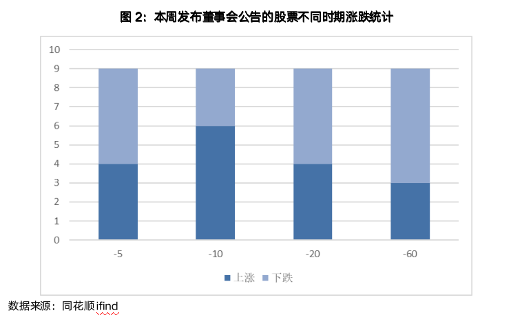 截屏2023-05-15 08.23.31.png