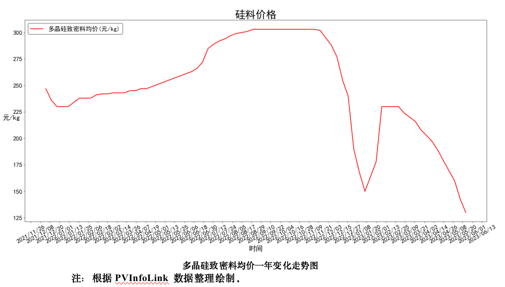 截屏2023-05-26 16.49.21.png