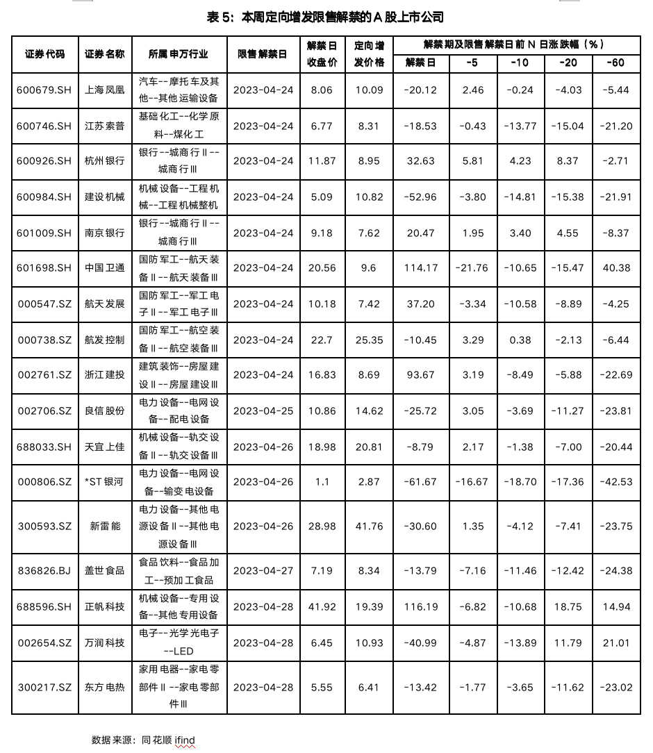 截屏2023-05-04 10.12.32.png