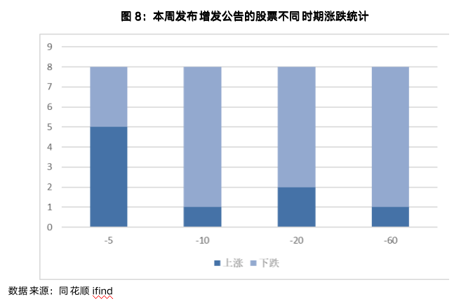 截屏2023-05-04 10.11.19.png