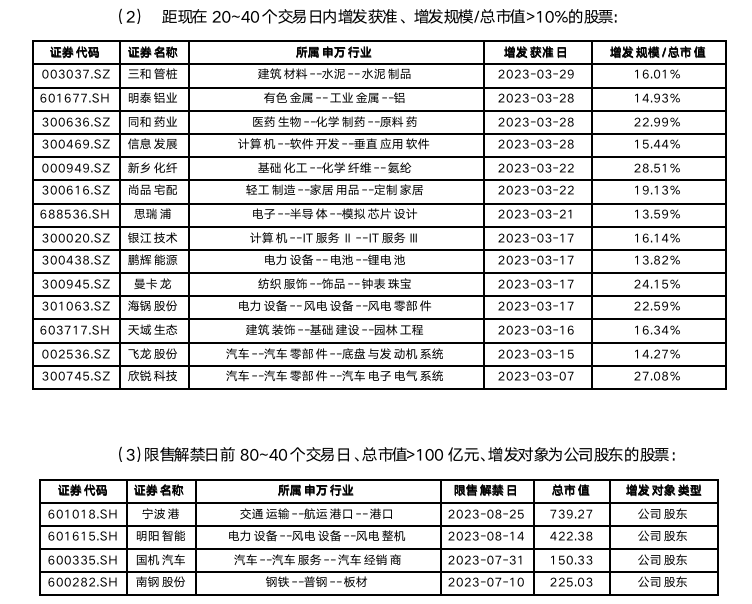截屏2023-05-05 17.47.02.png