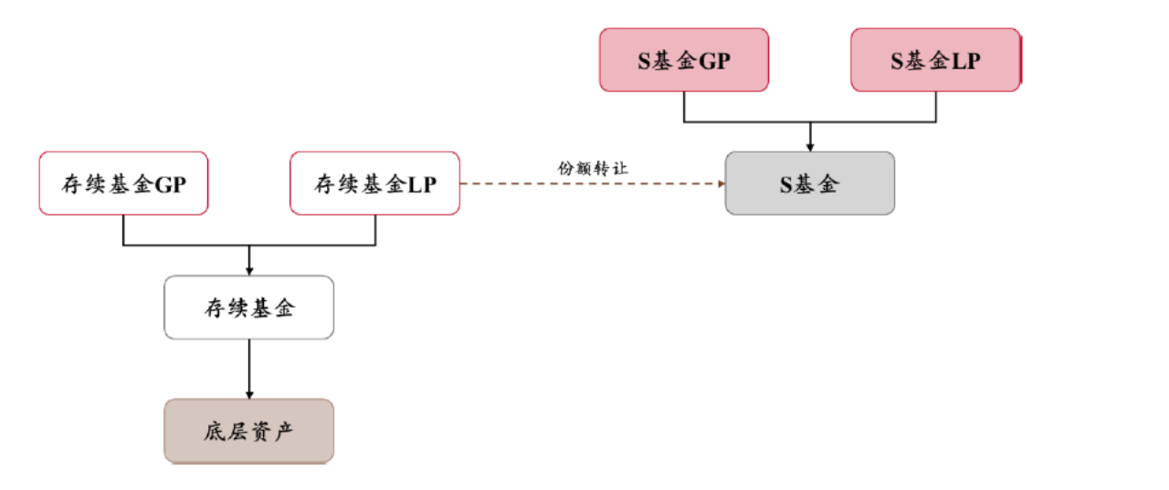 image.gif