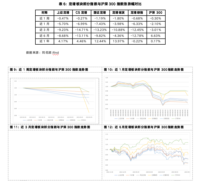 截屏2023-05-05 17.44.40.png