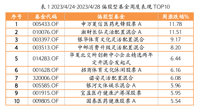截屏2023-05-04 17.54.57.png