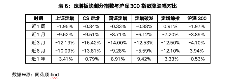 截屏2023-05-15 08.31.52.png