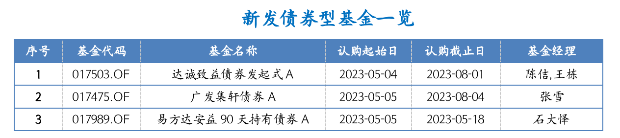 截屏2023-05-04 18.24.39.png