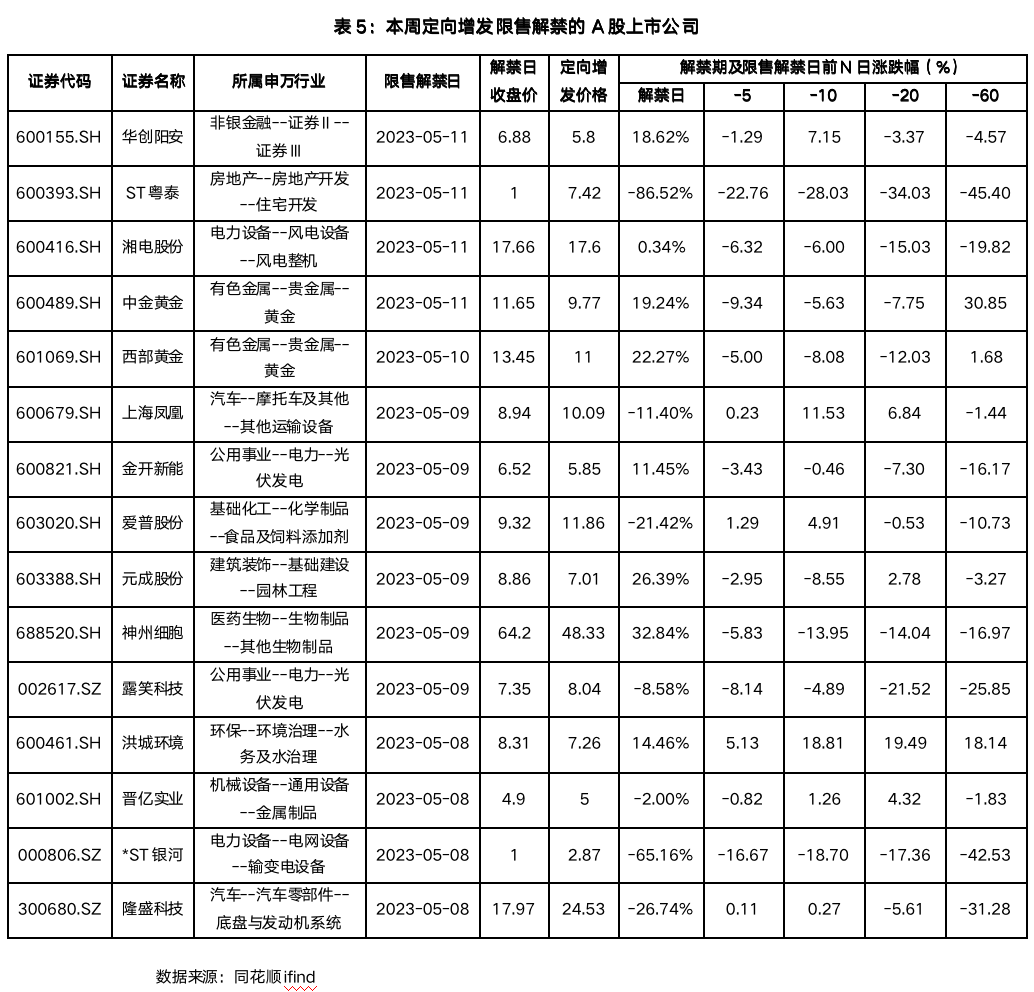 截屏2023-05-15 08.28.55.png