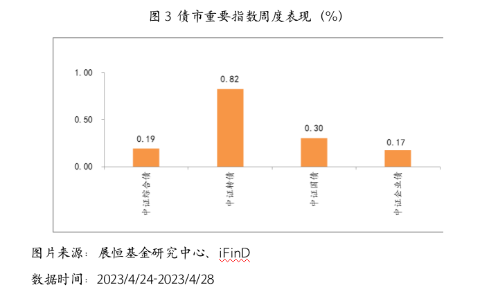 截屏2023-05-04 17.52.24.png