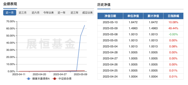 截屏2023-05-11 16.59.53.png