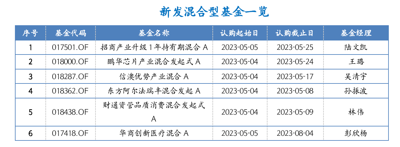 截屏2023-05-04 18.19.33.png