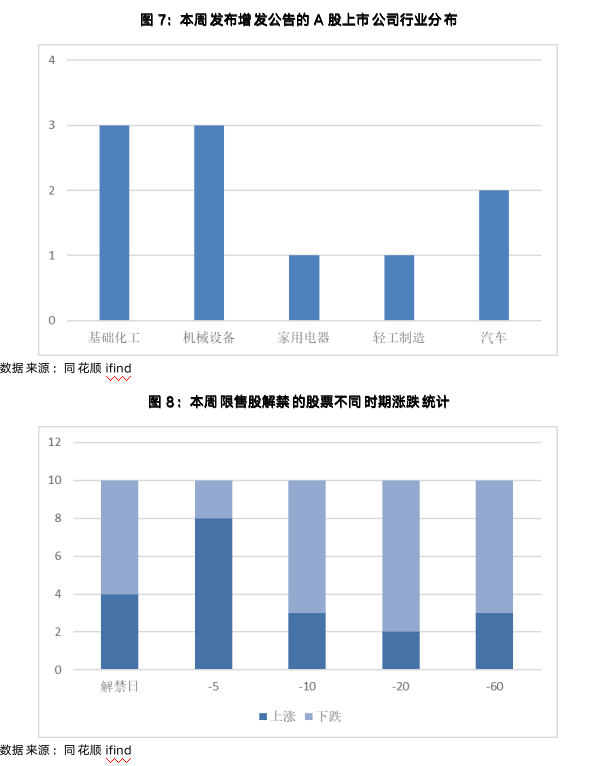 截屏2023-05-05 17.43.11.png