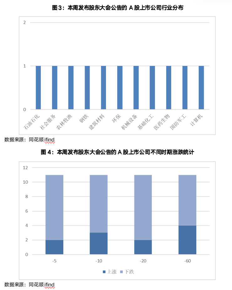 截屏2023-05-15 08.25.21.png