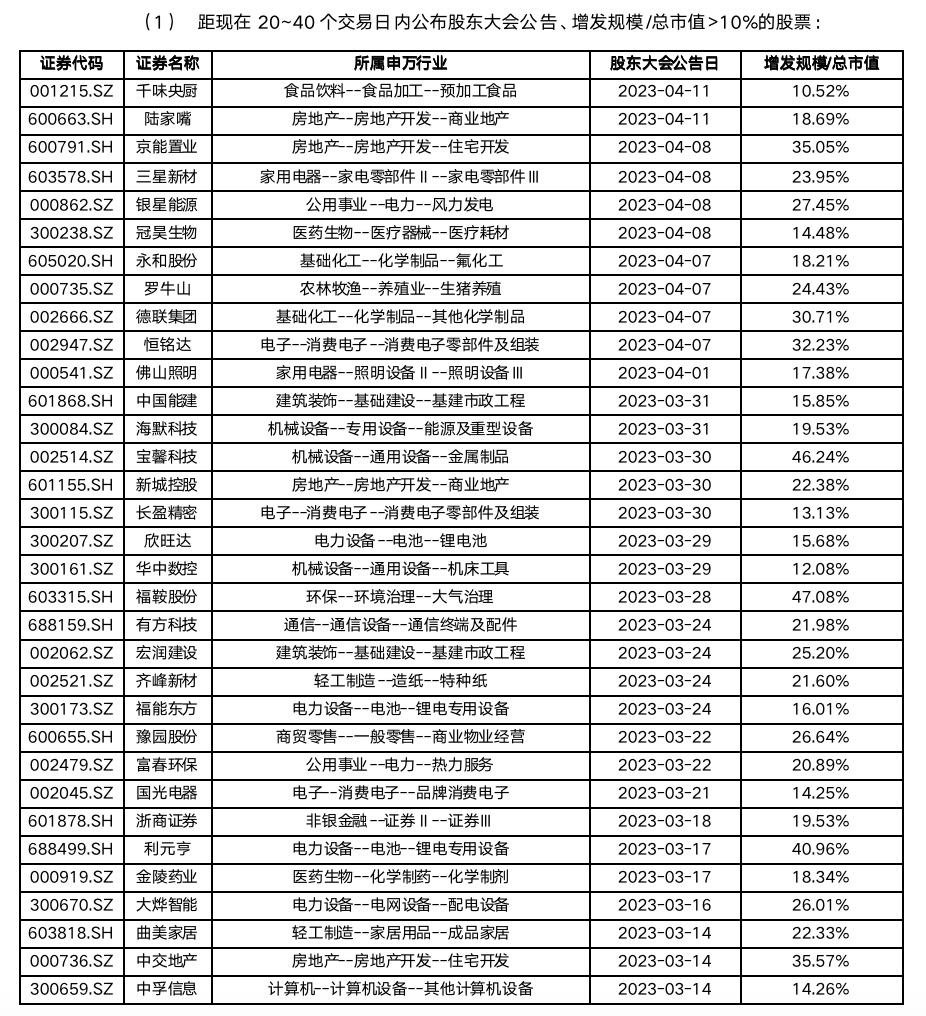 截屏2023-05-15 08.34.28.png