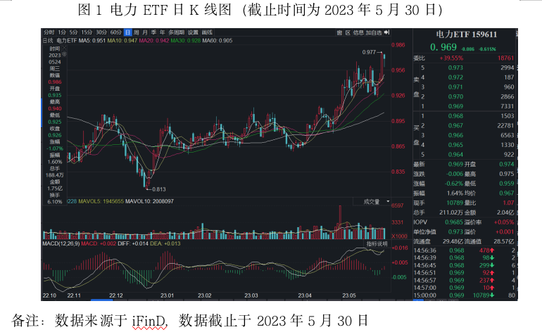 截屏2023-05-30 17.25.12.png