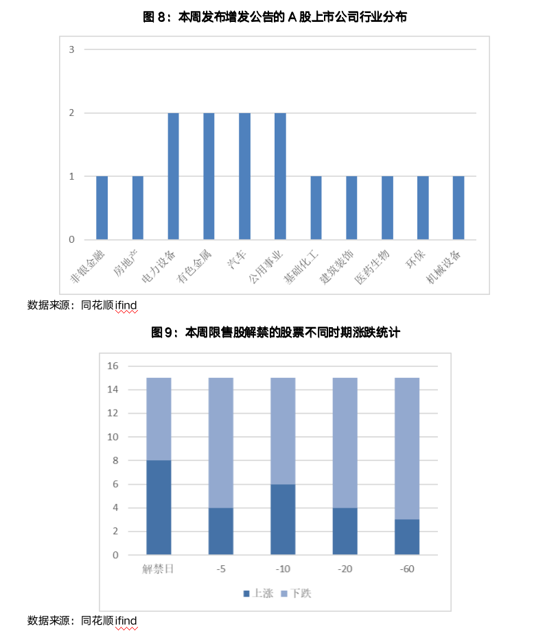 截屏2023-05-15 08.30.52.png