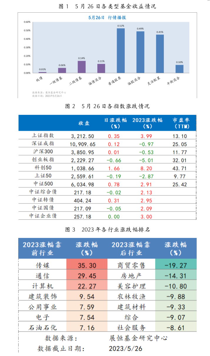 截屏2023-05-29 09.13.01.png