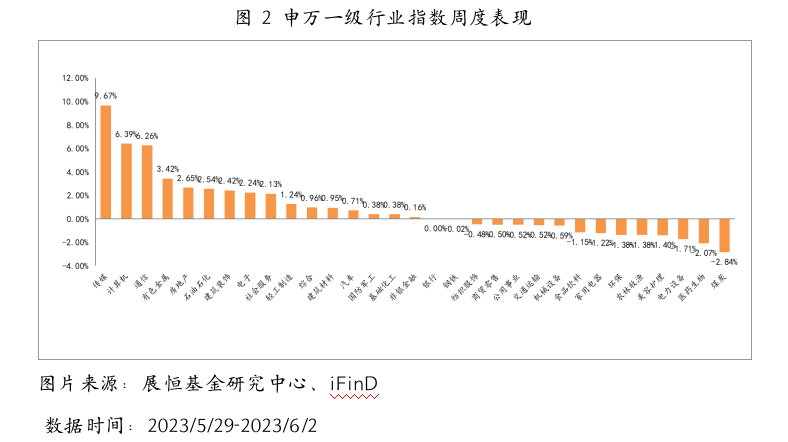 截屏2023-06-05 17.06.31.png