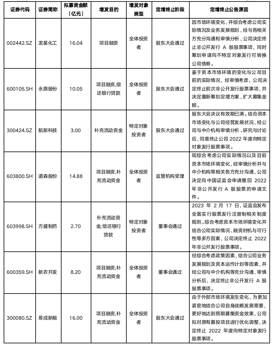 截屏2023-06-25 10.49.40.png