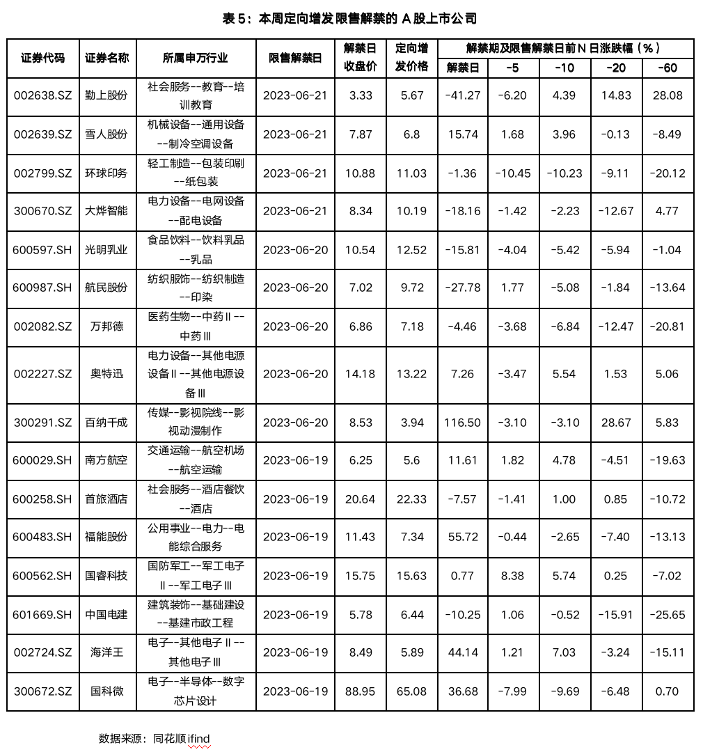截屏2023-06-25 10.44.26.png